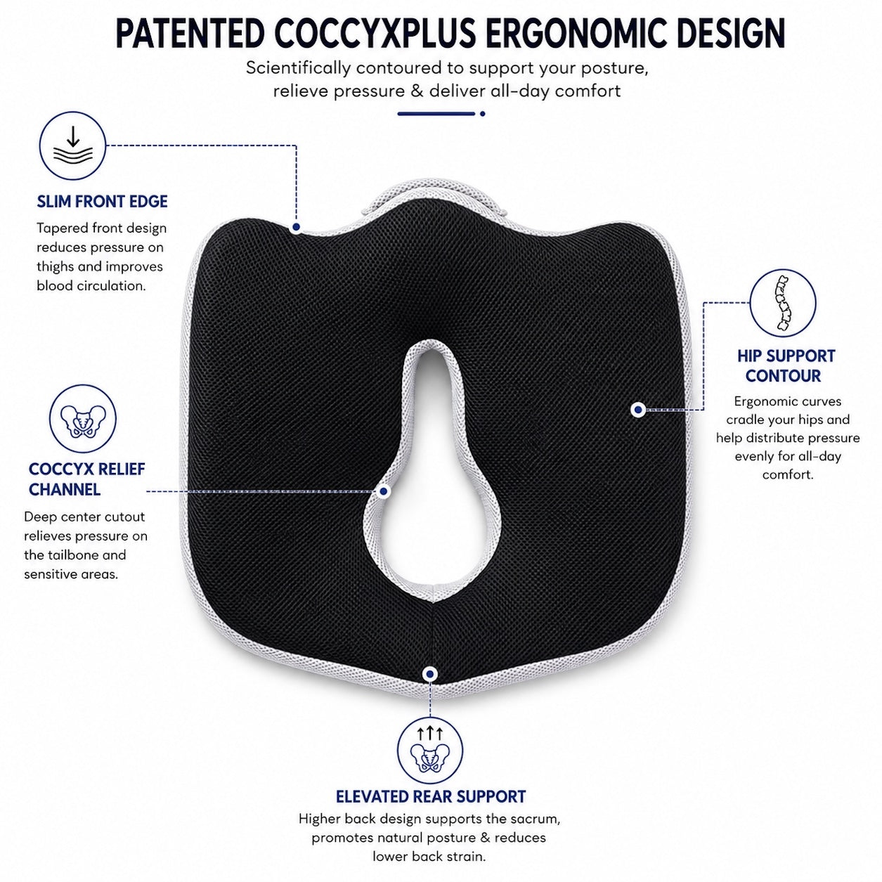 CoccyxPlus | Premium Patented Orthopedic Sitting Support