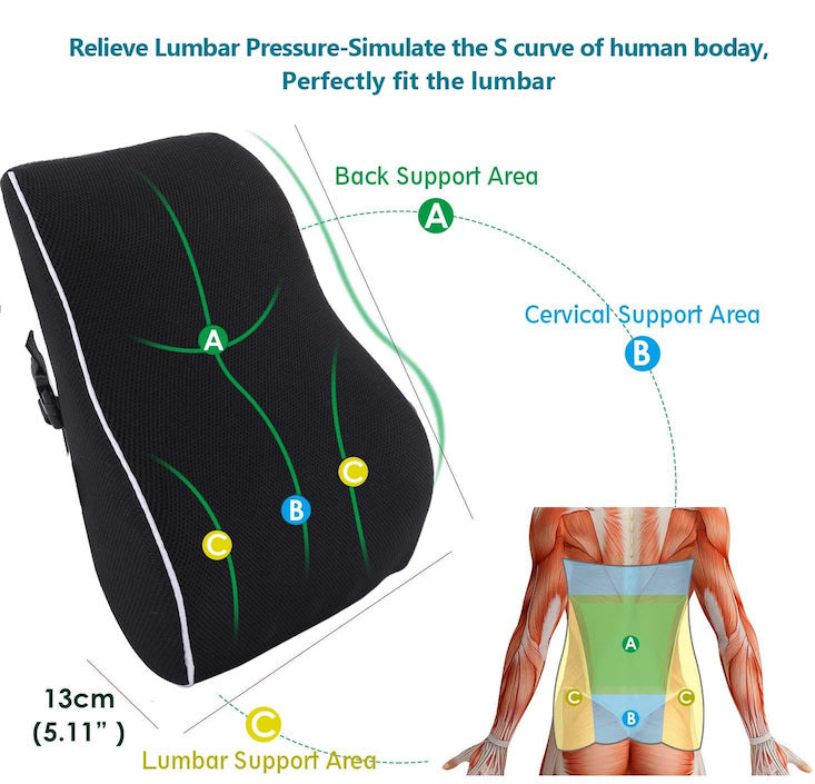 SitRight Full Lumbar Back Support with Gel